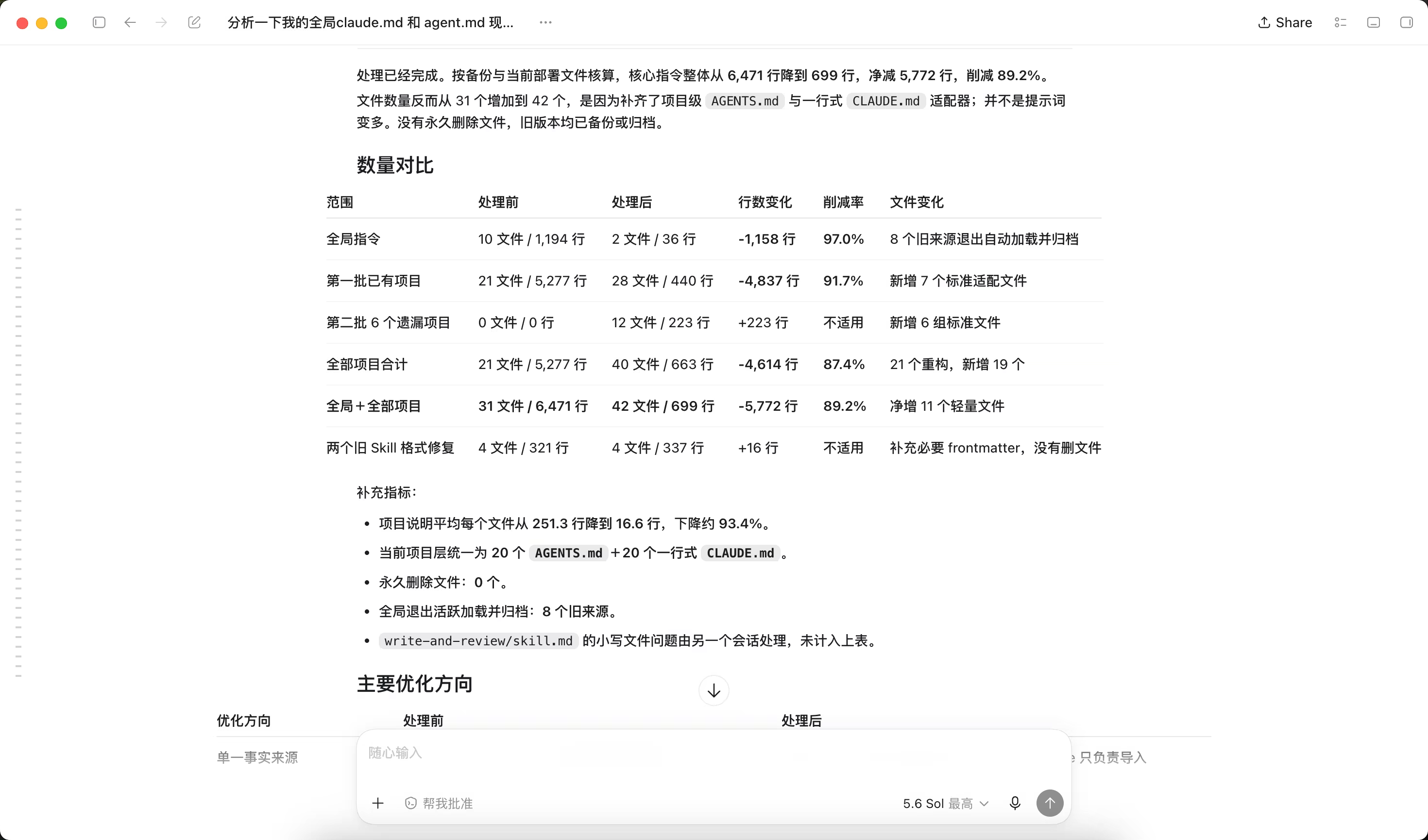 重構前後的數量對比表:規則檔案從 6,471 行降到 699 行,削減 89.2%